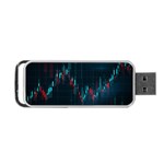 Flag Patterns On Forex Charts Portable USB Flash (Two Sides) Front